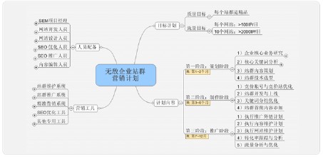 �����Ƽ�������Ƶ���������ξ֣�������ÿ����20�˲����񾯸���...